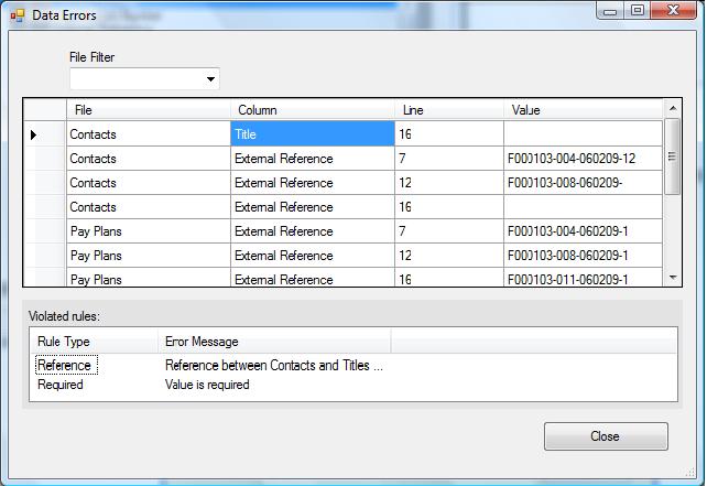 Data errors view